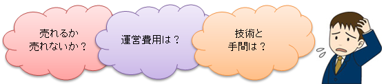 売れるか売れないか？,運営費用は？,技術と手間は？