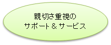 親切さ重視のサポート＆サービス